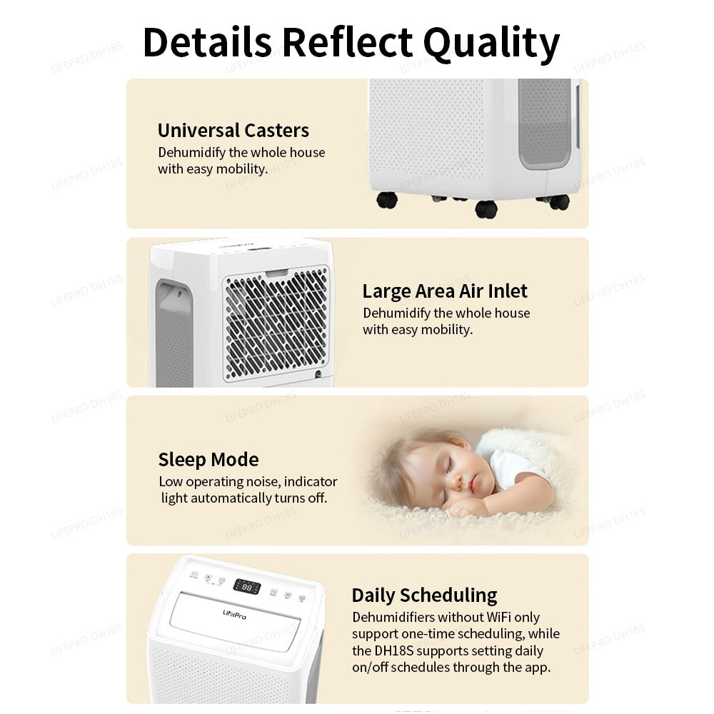 LifePro DH18S Compressor Dehumidifier & Clothes Dryer, 18L/Day, Quiet ...
