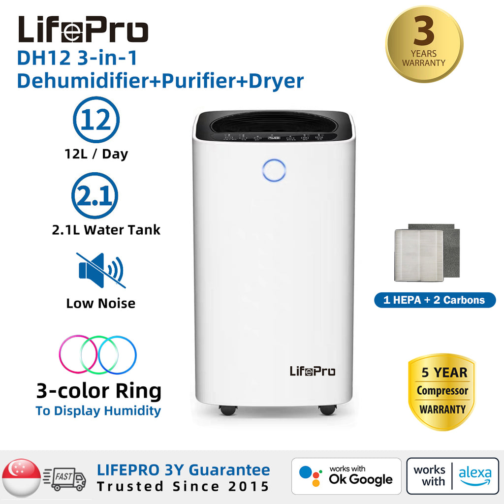 🎁Free 2x H13 HEPA Filters / LifePro DH12 12L/Day Dehumidifier with Compressor/ 3-year Warranty