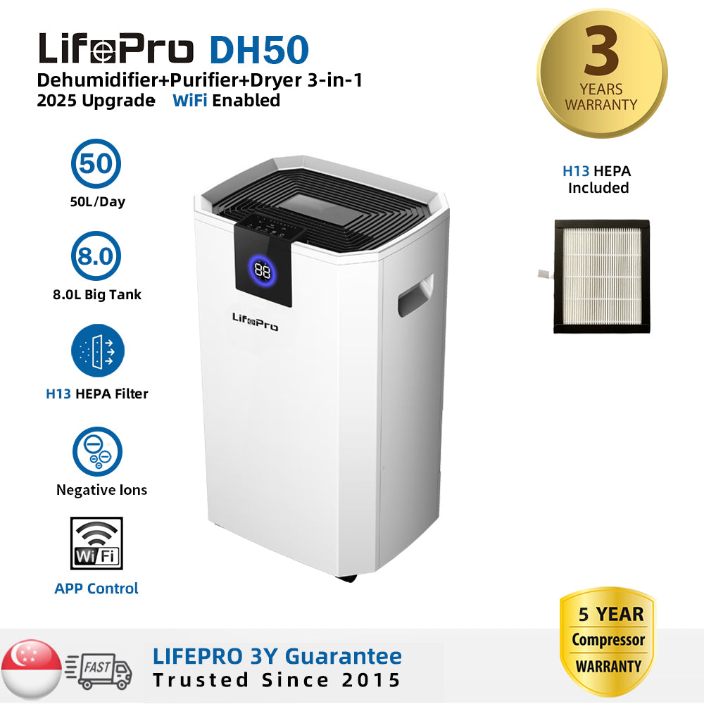 【Pre-order · ETA End Aug】LifePro DH50 3-in-1 Compressor Dehumidifier, Purifier & Dryer – 50L Capacity, H13 HEPA, 8L Tank, Whole House Coverage